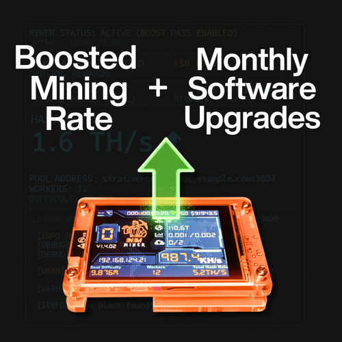 Monthly Miner Boost Pass