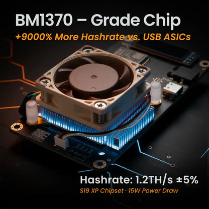 OneHit Trillion Miner (1.2TH/s)